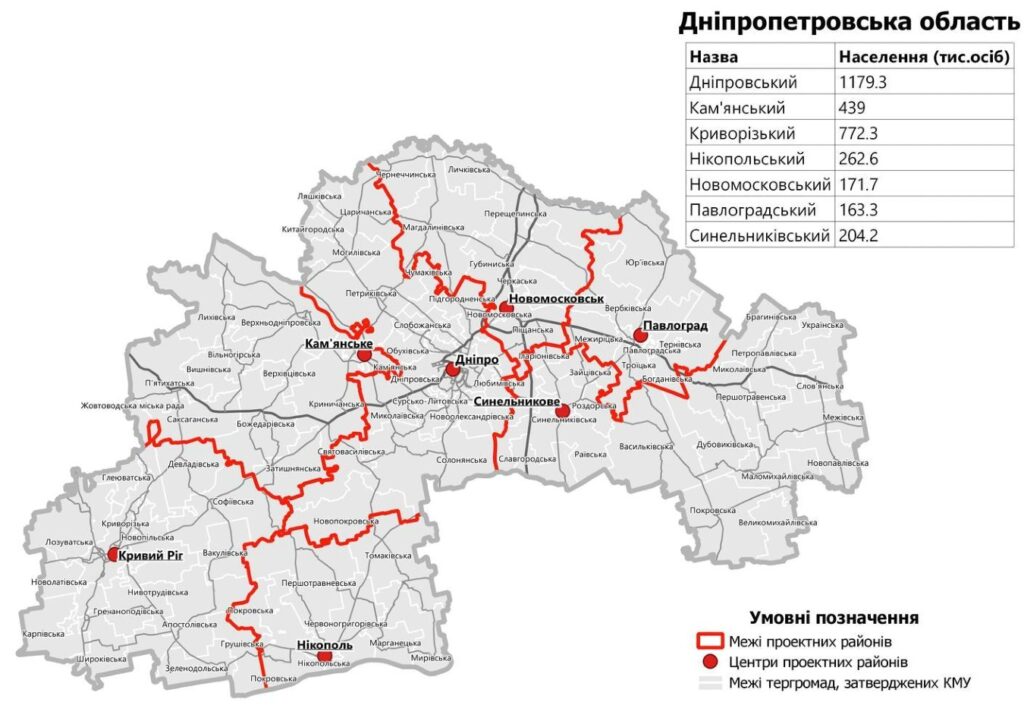 Данные Государственного земельного кадастра по Днепропетровской области