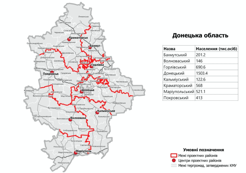 Data from the State Land Cadastre of Donetsk region