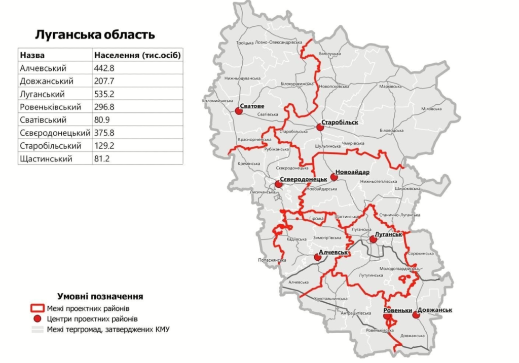 Данные по Луганской области из Государственного земельного кадастра